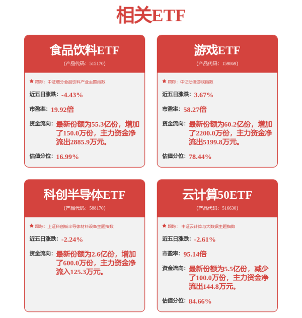 炒股配资 王长田发话！光线传媒爆了，立马20cm涨停！
